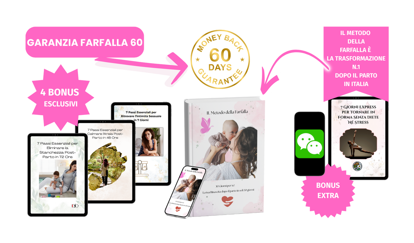 "Il Metodo della Farfalla"